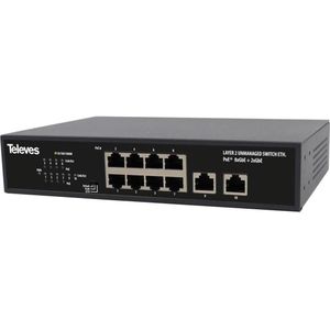 Televes SWUM1000POE+ (10 ports), Netwerkschakelaar