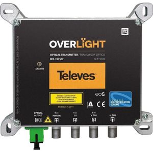Televes OLT1530K (Multischakelaar), Satelliet accessoires