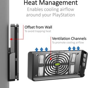 Innovelis TotalMount montageframe voor Sony PlayStation 4 Slim (Playstation), Accessoires voor spelcomputers, Zwart