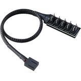 Akasa - Flexa FP5H - PWM Splitter Hub - Zwart - Interne Kabel