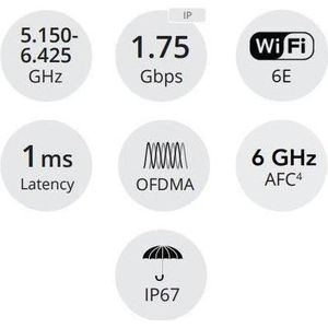 Mimosa 100-00111(C6X) - C6x, Netwerk accessoires