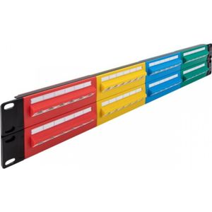 Delock - Patch Panel - 19 Inch - Rood/Geel/Blauw/Groen - Metaal/Plastic - 48x RJ45 Jack
