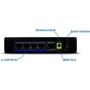 D-Link Dir-100, Afstandsbediening, Zwart