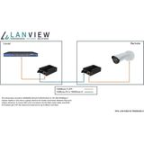 Lanview - LVN-MED-SC-1000BASE-X - Netwerk Media Converter - Zwart - 1000 Mbps