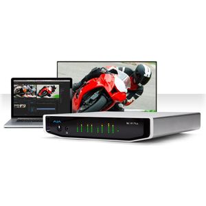 AJA IO 4K Plus, Video omzetters