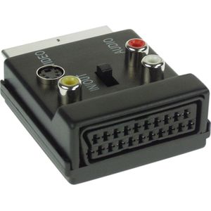 InLine S-VHS/Scart adapter (Splitter), Video omzetters