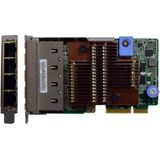 Lenovo DCG ThinkSystem 1Gb 4-poorts RJ45 LOM (Ethernet), Netwerkkaarten, Groen
