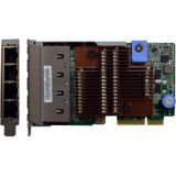 Lenovo - ThinkSystem - Netwerkkaarten - Groen - 1Gb 4-poorts RJ45 LOM