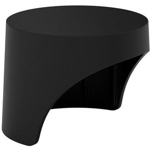 Jabra P40 Vbs Privacy Cove, Accessoires voor koptelefoons