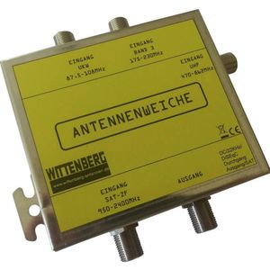 Wittenberg - Antenneschakelaar - FM, DAB+, UHF, SAT - 4 in 1