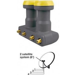 Humax IDdigital/ LNB 249, Quad Monoblock 6°, SAT Spiegels + SAT Antennes, Grijs