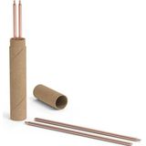 Streacom - Heatpipe - Passieve Koeling - Vernickeld Koper - 200 x 6 mm