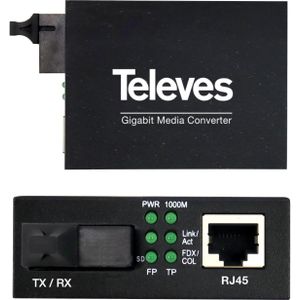Televes MKRJ45SC1550 (Media-omzetter), Netwerk accessoires