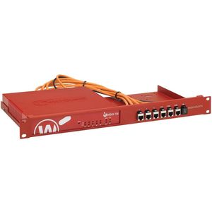 Rackmount.IT - RM-WG-T6i - Netwerk Accessoires - Rackmontage voor WatchGuard T20/T40