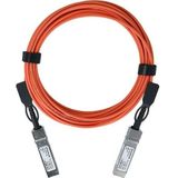 BlueOptics - QSFP28 Actieve Optische Kabel - 5 Meter - 100 Gigabit