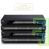 D-link - DGS-1520-28/E - Smart Managed Switch - Zwart - 28 Poorten, 128 Gbps Switching Capaciteit