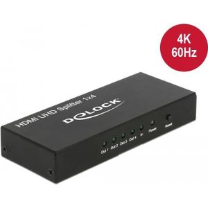 Delock HDMI naar, Schakeldoos