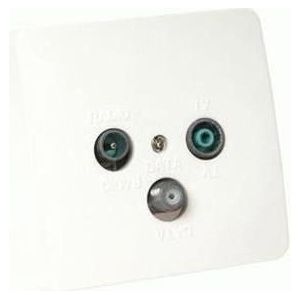 DKT Antenneaansluiting, tv-, radio- en data-antenneaansluiting TDD 4-65 Kleur: wit, Automatisering