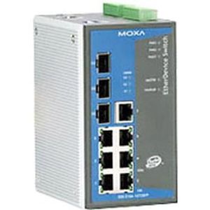 Moxa Industrieel Beheerd Redundant E (7 ports), Netwerkschakelaar