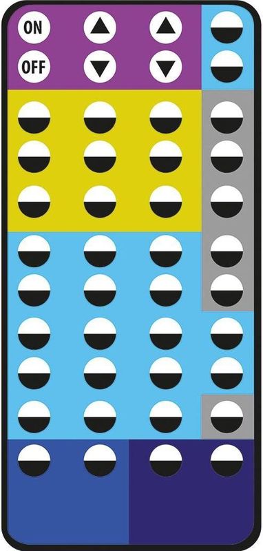 Performance in Lighting - Master Afstandsbediening - Infrarood - Type 8118000257 - Draadloos