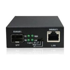 Dexlan 60W Media Converter met hoog vermogen, Router