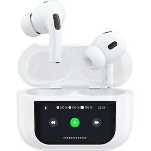 Dudao - U19 - Draadloze In-Ear Koptelefoon - Wit - Bluetooth 5.3