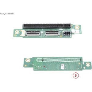 Fujitsu Interne RAID-risermodule, Server accessoires