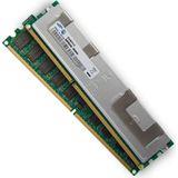 Samsung - M393A4K40EB3-CWE - RAM - Groen - 1 x 32GB - 3200 MHz - DDR4 R-DIMM