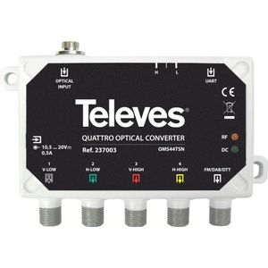 Televes Optische omvormer OMS44TSN SAT Quattro terr., TV-accessoires, Wit, Zwart