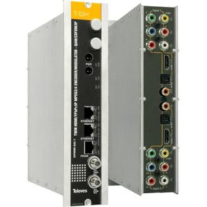 Televes TWIN - Modulator UIPHDMI-QAC-T T-0X 2 x HDMI/IP (Diverse), Satelliet accessoires