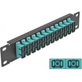 Delock - 10 Inch - Glasvezel Patch Panel - Aqua - 12 Poorten SC Duplex