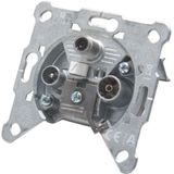 Triax EDM 1 Antennedoos Data, FM, TV Inbouw (in muur) Contactdoos