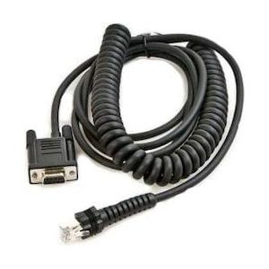 Datalogic Datakabel, Accessoires voor barcodescanners