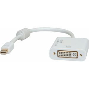 Roline Mini DisplayPort naar DVI (VGA, 10 cm), Data + Video Adapter, Wit
