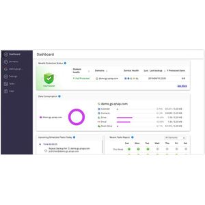 QNAP - Boxafe Licentie - NAS Accessoires - Google Workspace - 10 Gebruikers - 1 Jaar