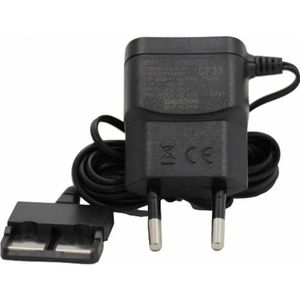 Gigaset C733, Telefoon accessoires