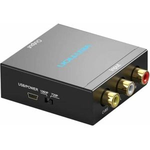 Vention AEFB0, Video omzetters