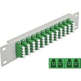 Delock 10? LWL Patchpanel 12-poorts LC Quad groen 1 U grijs, Server accessoires, Grijs