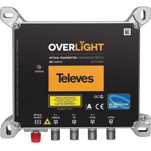 Televes OLT1530KA (Oplossing met één kabel), Satelliet accessoires