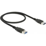 Delock - USB-kabel - USB 2.0 - USB-A Stekker - USB-A Stekker - 0.50 m - Zwart - Met Ferrietkern