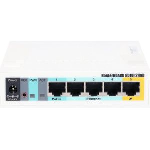 MikroTik RB951Ui-2HnD Voeding over Ethernet (PoE), Toegangspunt