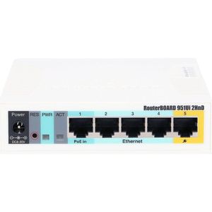 MikroTik RB951Ui-2HnD Voeding over Ethernet (PoE), Toegangspunt