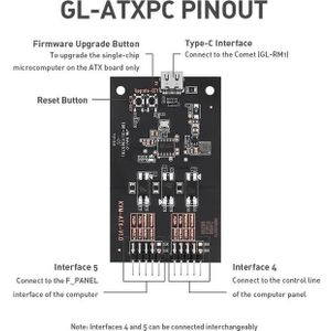 Allnet KVM over IP RM1 Comet zbh. ATX Board, KVM schakelaars