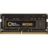 CoreParts MMKN110-16GB (1 x 16GB), RAM Modelspecifiek, Groen