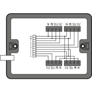 Wago 899-631/453-000 - Verdeelkast - Zwart - Verdeling Wisselstroom 230 V