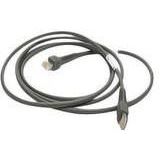Zebra - PowerPlus - USB-kabel - Accessoires voor Barcodescanners