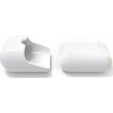 HyperJuice - Qi Draadloze Oplader - Adapter - Wit