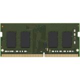 HP Sodimm 8Gb Ddr4-2400 Hynix A D (1 x 8GB, 2400 MHz, DDR4 RAM, SO-DIMM), RAM