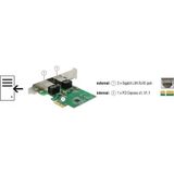 Delock - Netwerkkaart - Groen - 2 Poorten - 1Gbps Realtek RTL8111H Chipset