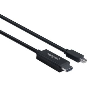 Manhattan Mini DisplayPort - HDMI (Type A) (1.80 m, HDMI), Videokabel